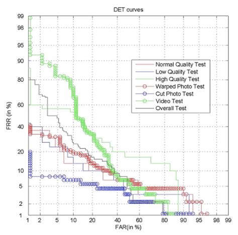 Image result for Matplotlib Draw Math Diagrams