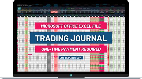 Image result for Trading Journal Spreadsheet