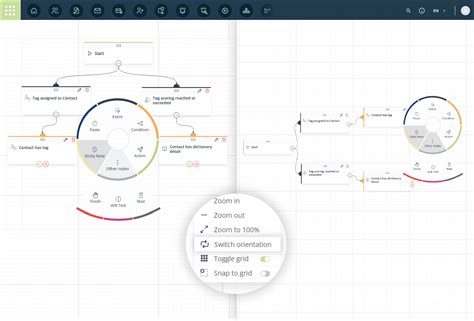 Image result for Unified Workflow API