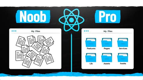 Afbeeldingsresultaten voor Standard File Structure for React Projects
