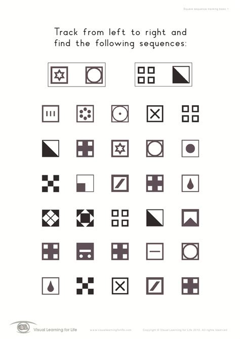 Toradh íomhá ar Visual Processing Activity for Class 3
