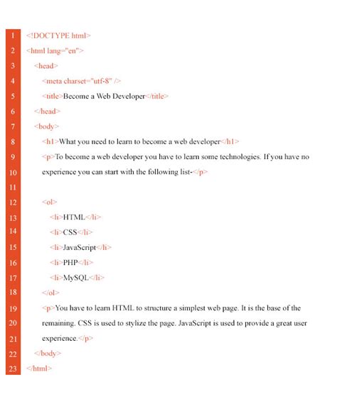 How to Write HTML Code of Story に対する画像結果