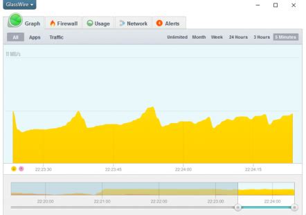 Image result for Bandwidth Usage Tracker
