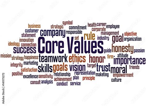 Image result for Core Values Word