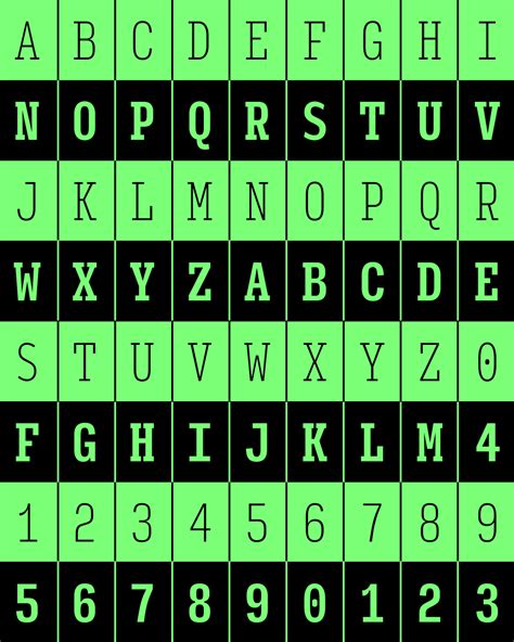 Image result for Keyword Cipher