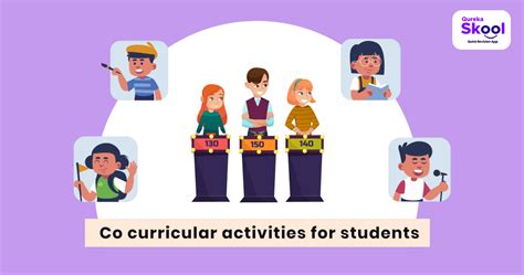 Toradh íomhá ar Different Activities Examples