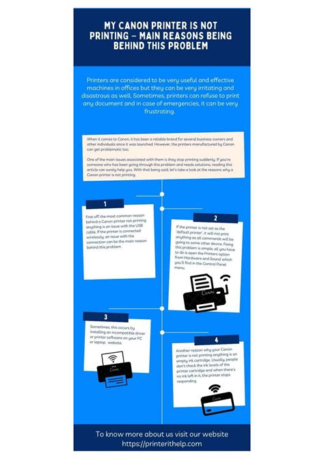 Image result for Canon Printing Problems