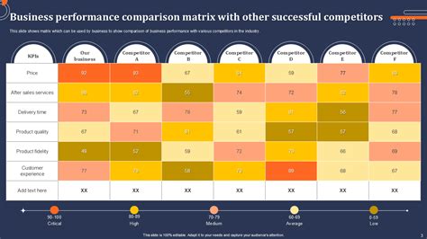 Image result for Comparison Matrix Story Example
