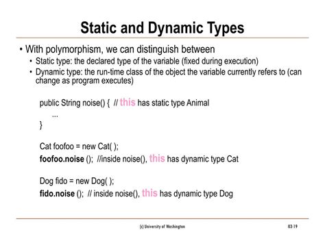 Afbeeldingsresultaten voor Static and Dynamic Types in Java