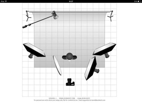 Toradh íomhá ar High Key Lighting Setup