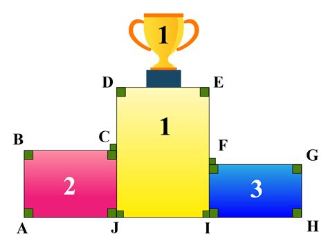 Image result for What Is a Perpendicular Lever Arm