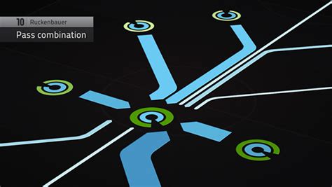 Image result for Data PivotTable Football