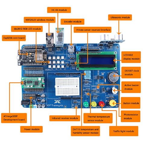 Toradh íomhá ar Microconreoller Kit Arduino
