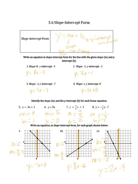 Slope Intercept Form Notes Examples | PDF | Mathematics | Algebra