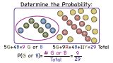 Probability Graph Simple に対する画像結果