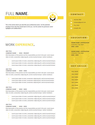 Image result for Java Spring Boot Developer Skill in Resume for Experienced