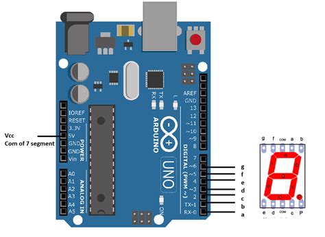 Seven Segment without Arduino に対する画像結果