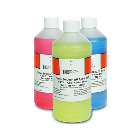 Toradh íomhá ar Buffer Solution Ph Color Chart