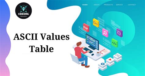 Image result for ASCII Table E