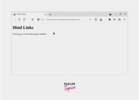 HTML Link Code Output に対する画像結果
