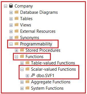 Scalar and Aggregate Function in SQL に対する画像結果