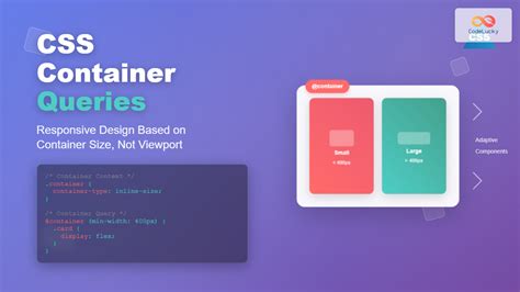 Image result for CSS Media Insert