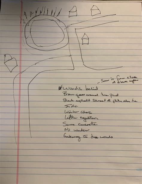 Image result for Remote Viewing Experiment