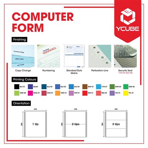 Image result for Computer-Based Form
