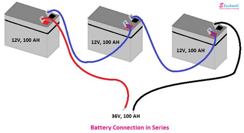 Afbeeldingsresultaten voor How to Wire Up 12V Inverter and Battery Box