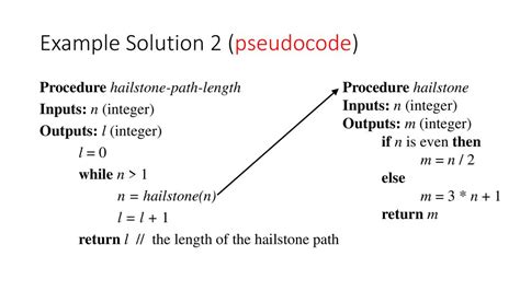 Image result for Basic Pseudo Code Examples