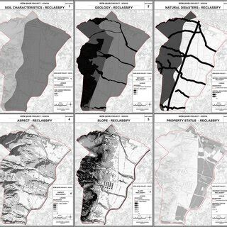 Image result for Site Class Adjustment Factor