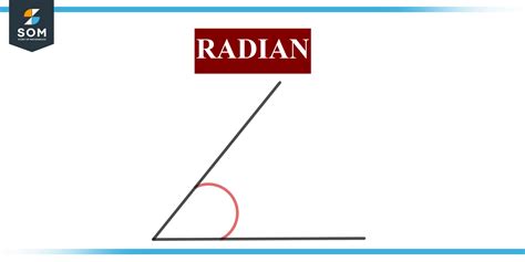 Image result for Radian Si