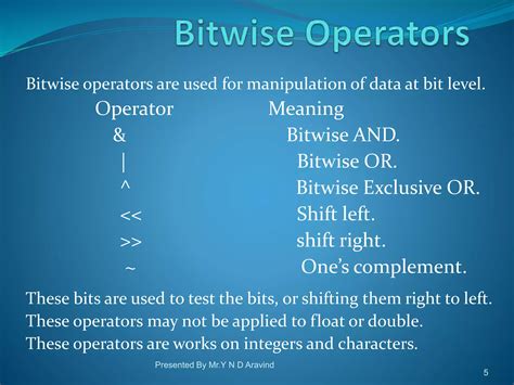 Image result for All Bitwise Operator C Flowchart