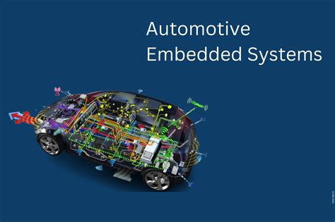 Image result for Embedded System Vehicle