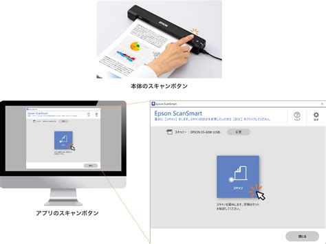 Epson SmartScan に対する画像結果
