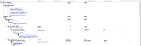 Image result for Oracle SQL Basics Left Outrerjoin