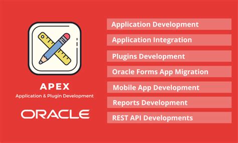 Image result for Oracle Apex UI Design