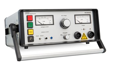 Afbeeldingsresultaten voor Hipot Icon