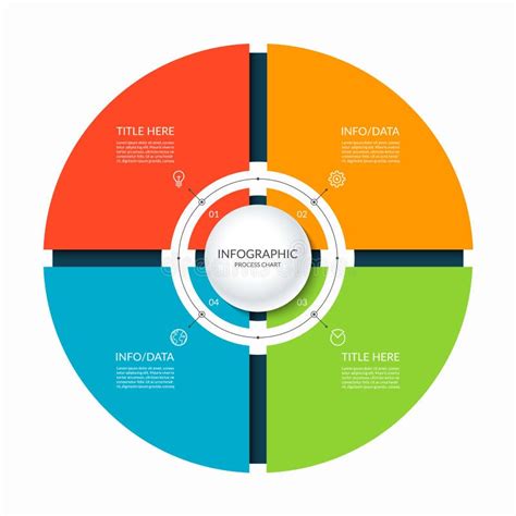 4 Part Flow Chart に対する画像結果