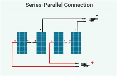 Series Parallel Solar Connection に対する画像結果
