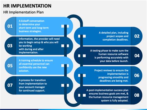 Image result for HR System Implementation Plan Template