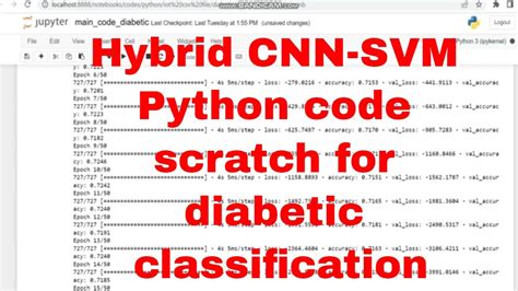 Image result for CNN Python From Scratch