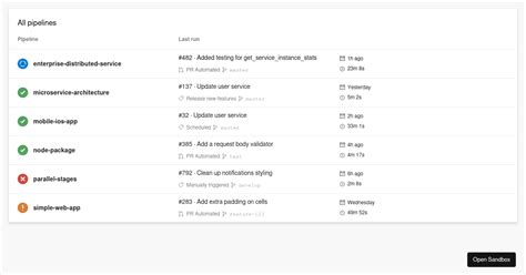 Toradh íomhá ar Azuure DevOps UI