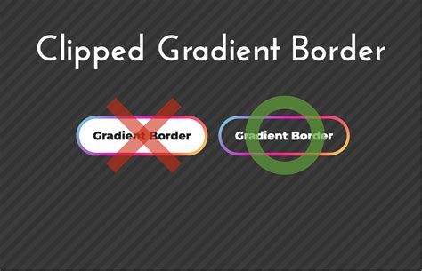 Adding CSS Gradient to PNG Image に対する画像結果