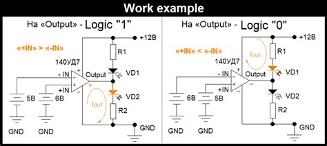 Toradh íomhá ar Voltage Comparator Explained