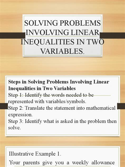 Image result for Solving Problem Involving Linear Inequalities in Two Variables