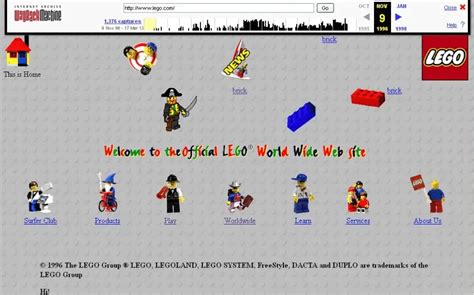 Image result for 90s Blog Examples