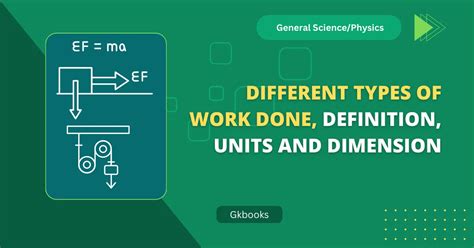 Image result for Work Examples Physics