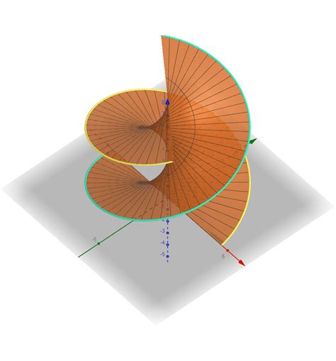 Image result for GeoGebra 3D