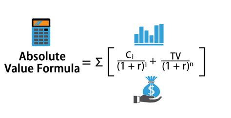 Image result for Absolute Value Formula Sheet
